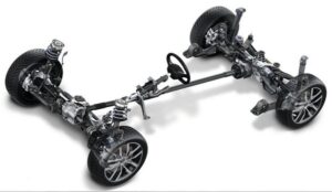 Ce masina e mai buna: cu tractiune integrala sau 4×4