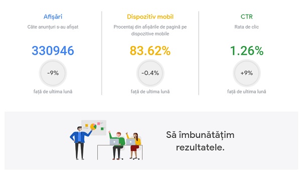 scădere venituri și trafic